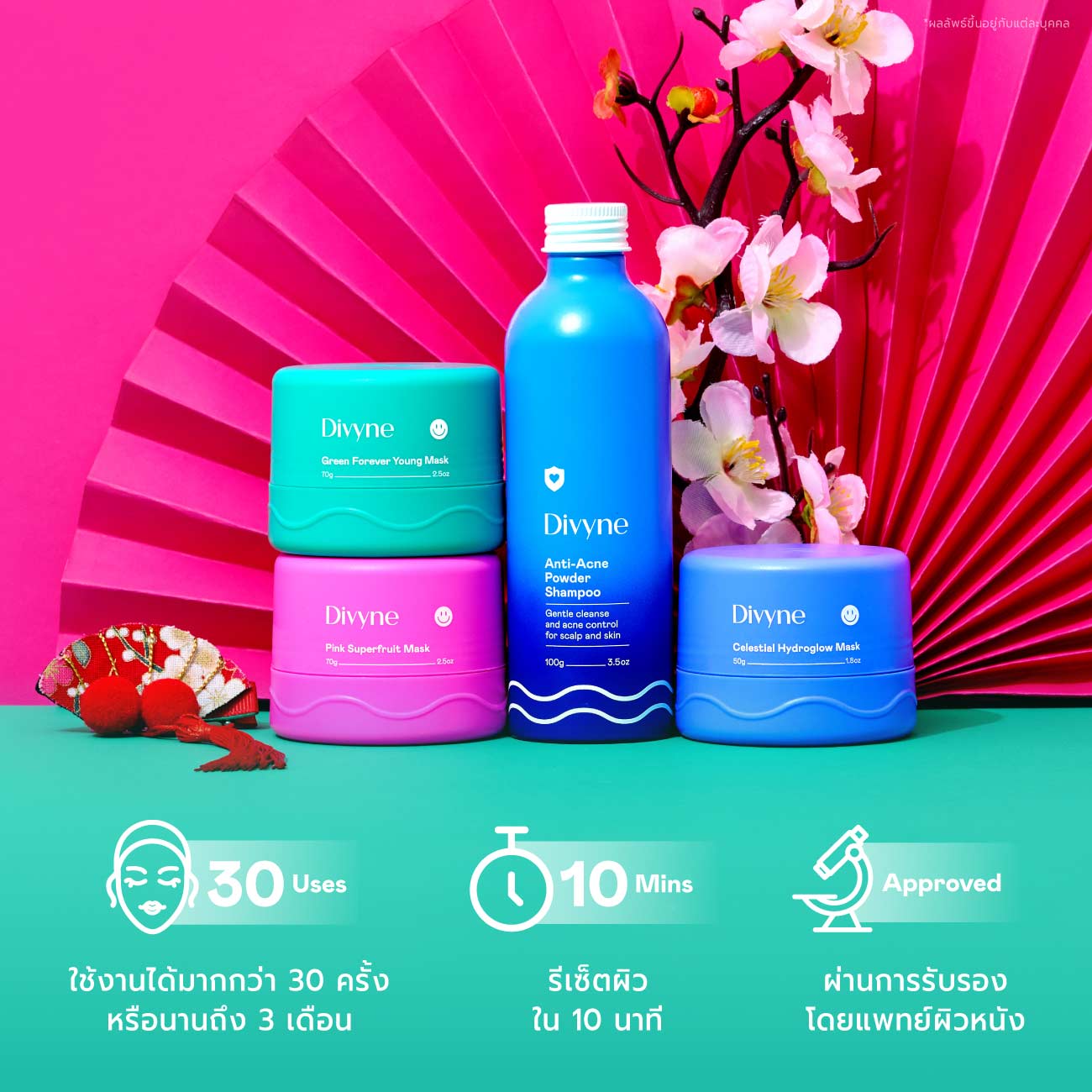 3.3 Skincare Ultimate Set