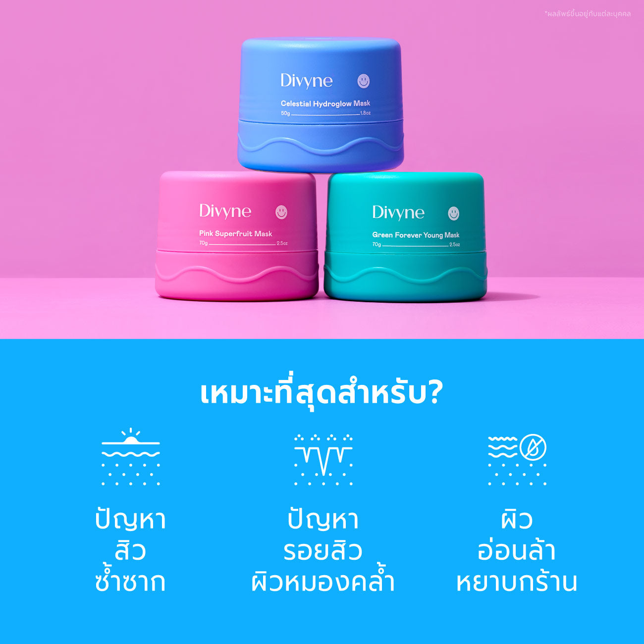 Skin Saviour Trio Set