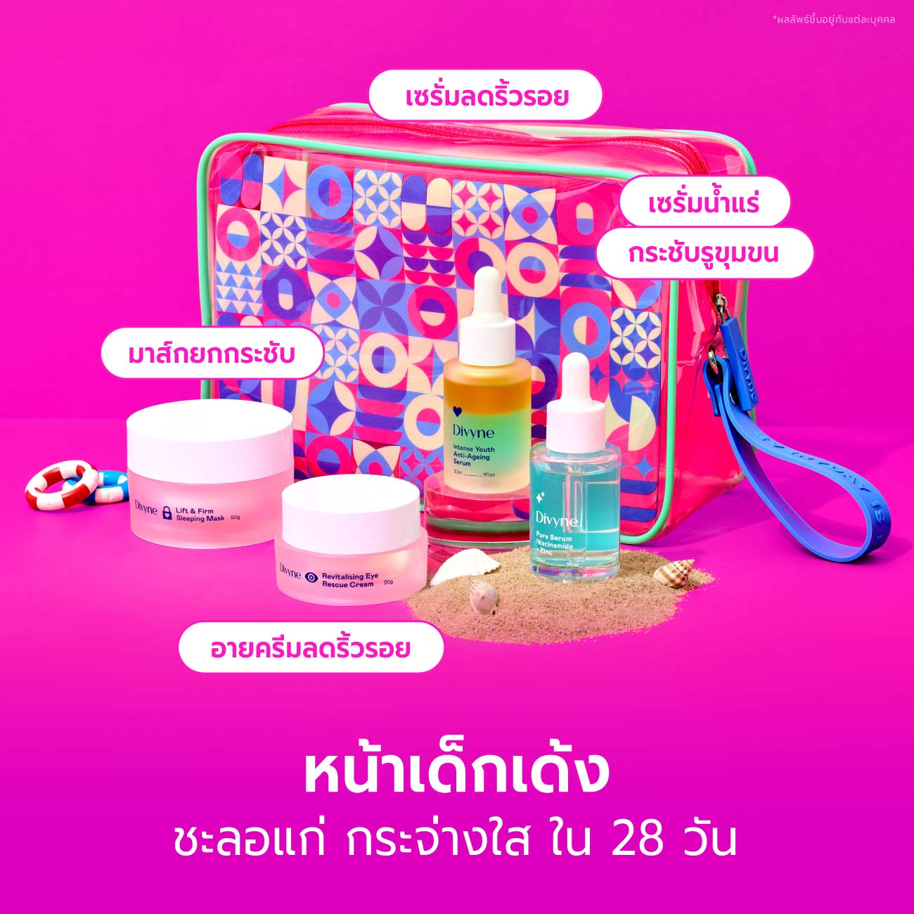 Birthday Anti-Ageing Set