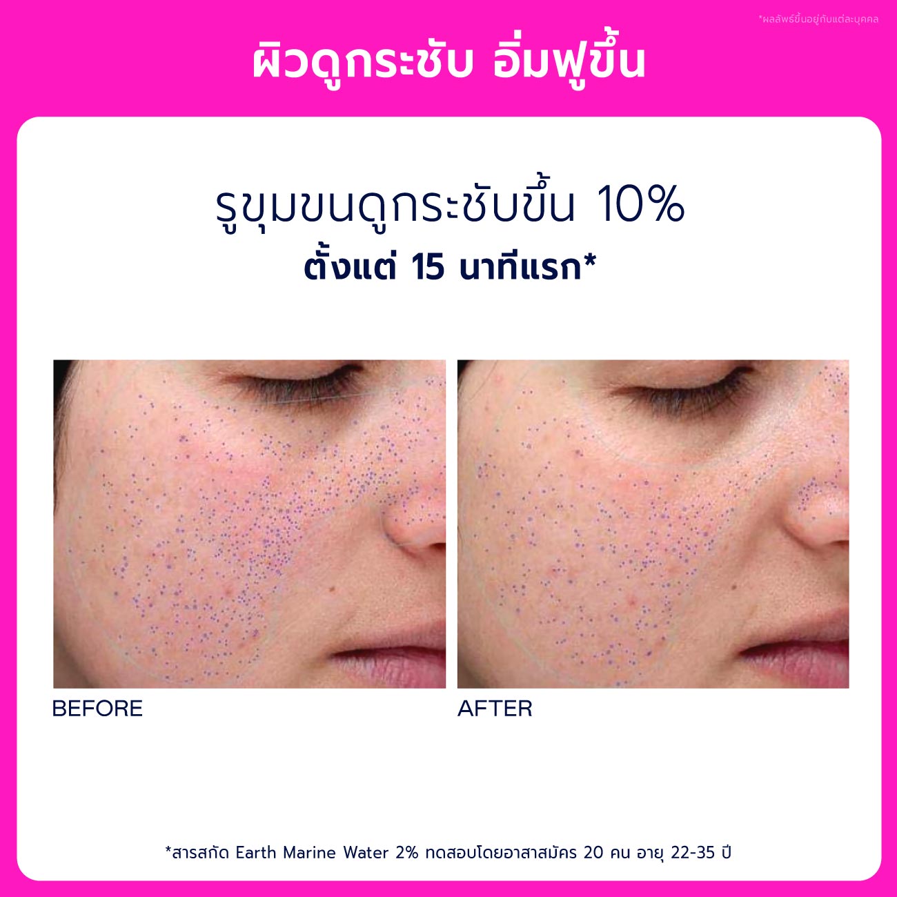 Birthday Anti-Ageing Set