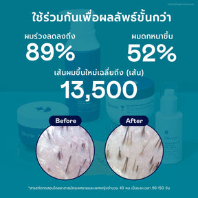 Songkran Haircare Set