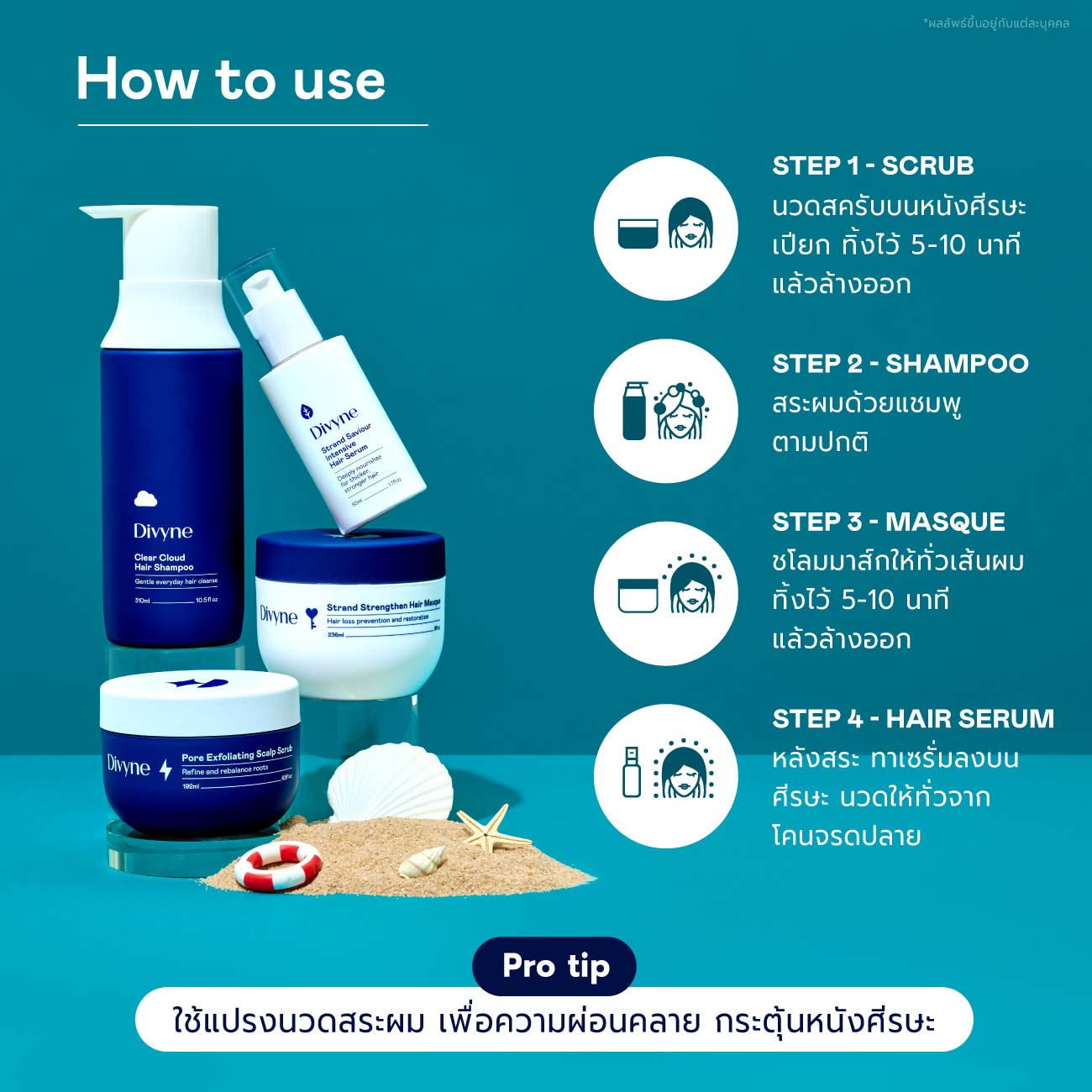 Birthday Haircare Ultimate Set