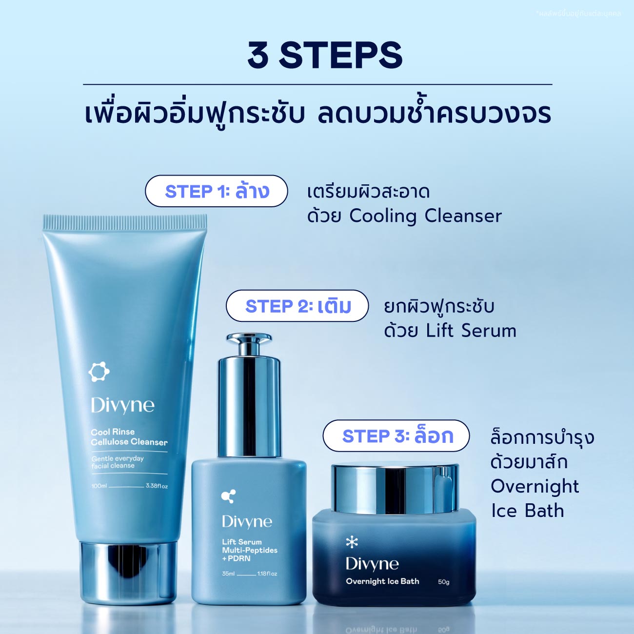 Cryo Anti-ageing Promo Set