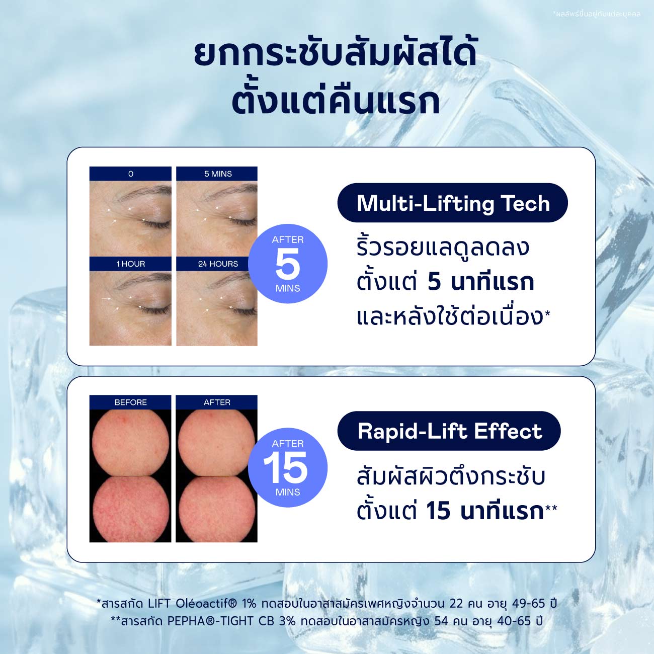 Cryo Anti-ageing Promo Set
