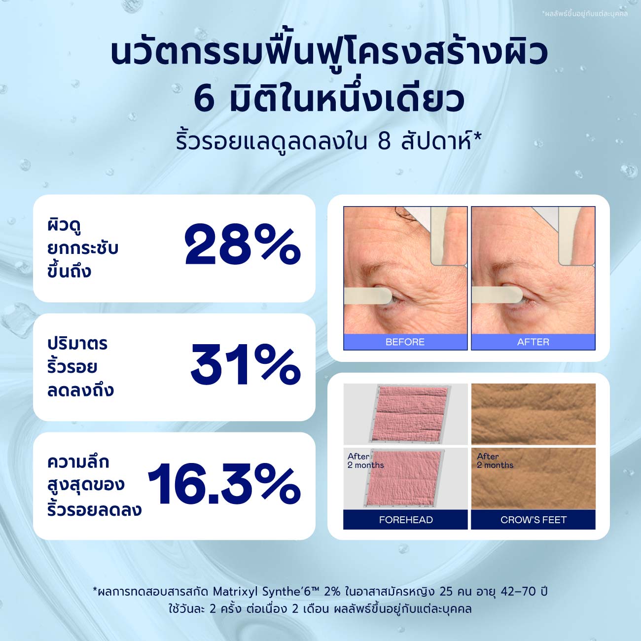 Cryo Anti-ageing Promo Set