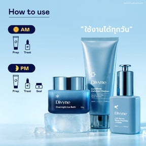 Cryo Anti-ageing Promo Set