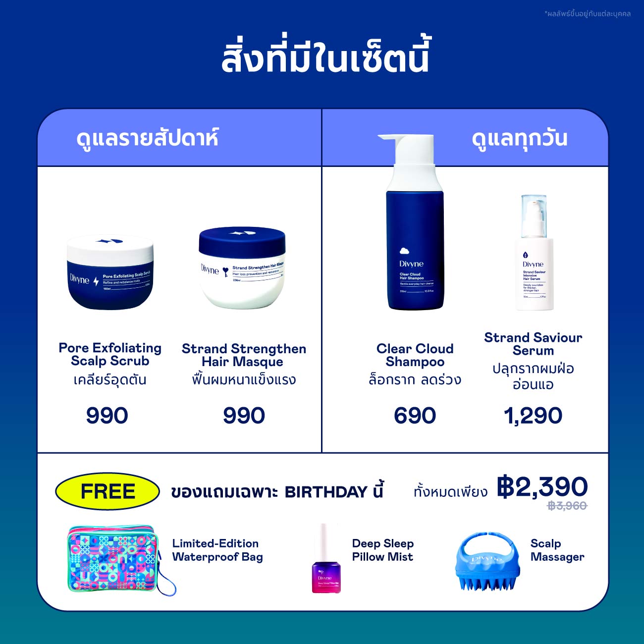 Birthday Haircare Ultimate Set