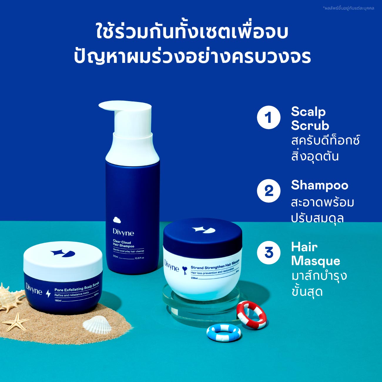 Birthday Haircare Set