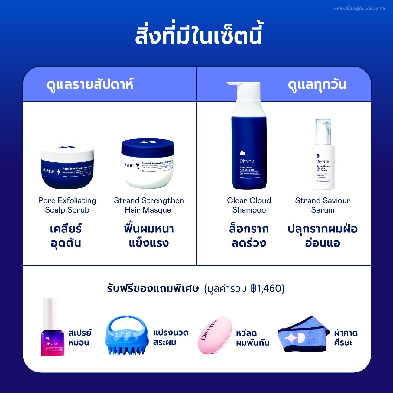 Haircare Ultimate Set