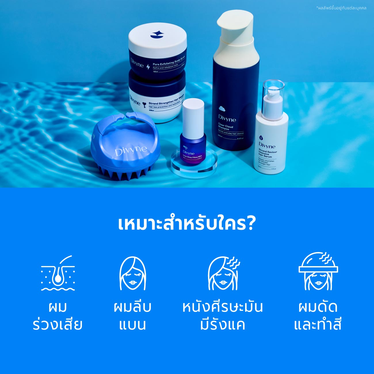 Haircare Promo Set