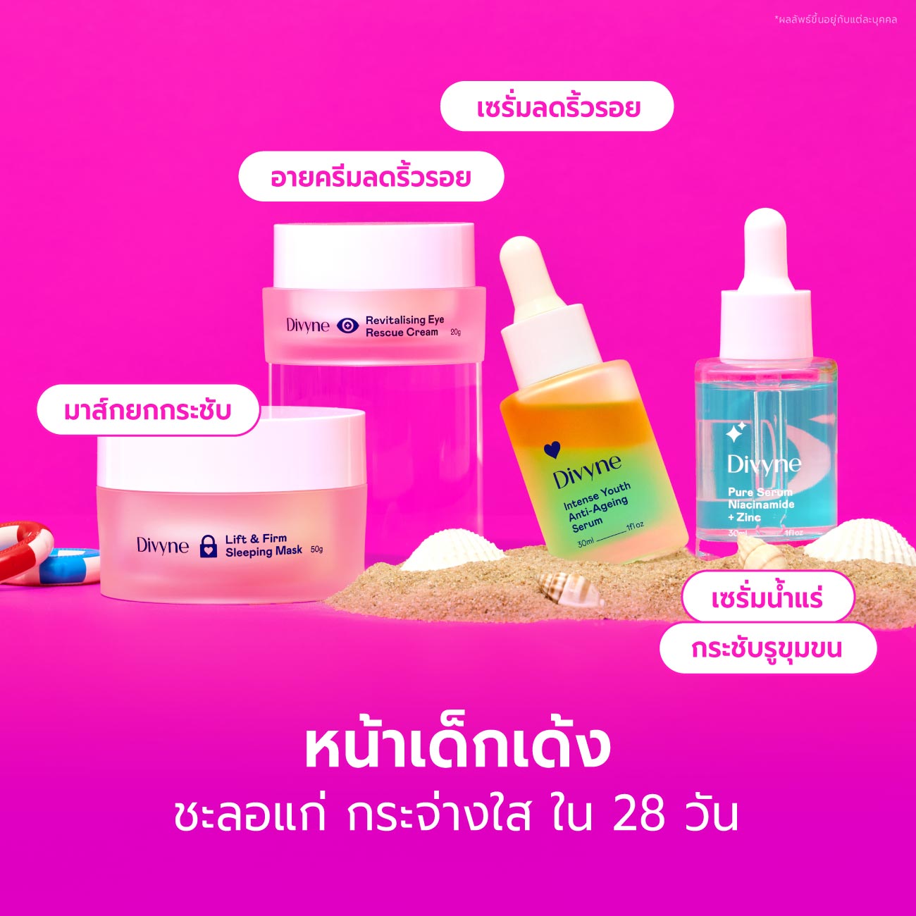 Anti-ageing Promo Set