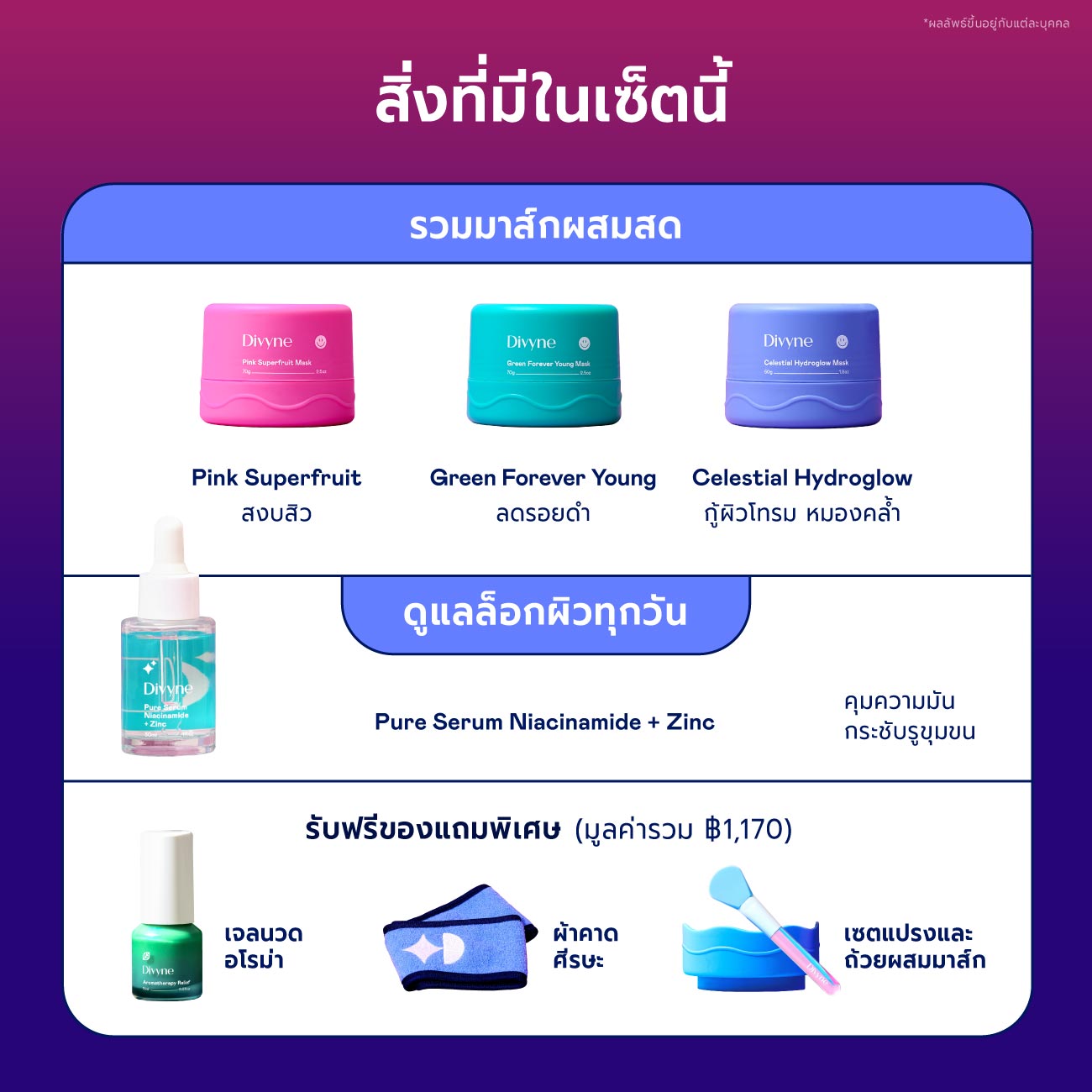 Skincare Promo Set